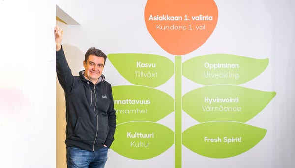 Freshservant-case-pieni